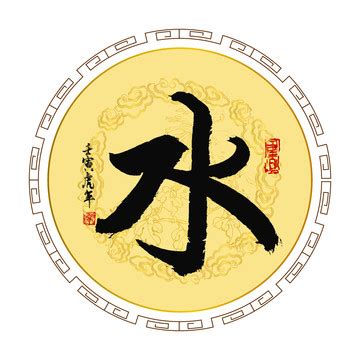 水字邊的名字